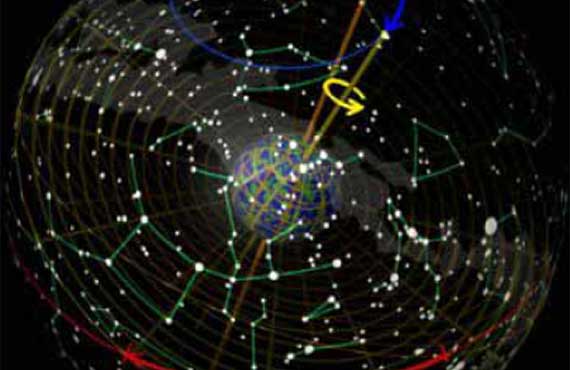 1st Quarter 2007 - Precession