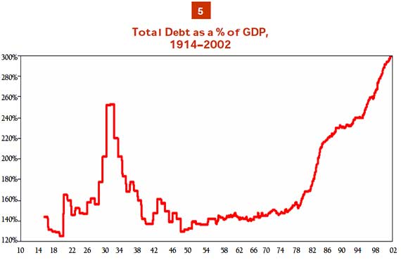 2nd Quarter 2005 - Treasure Ships